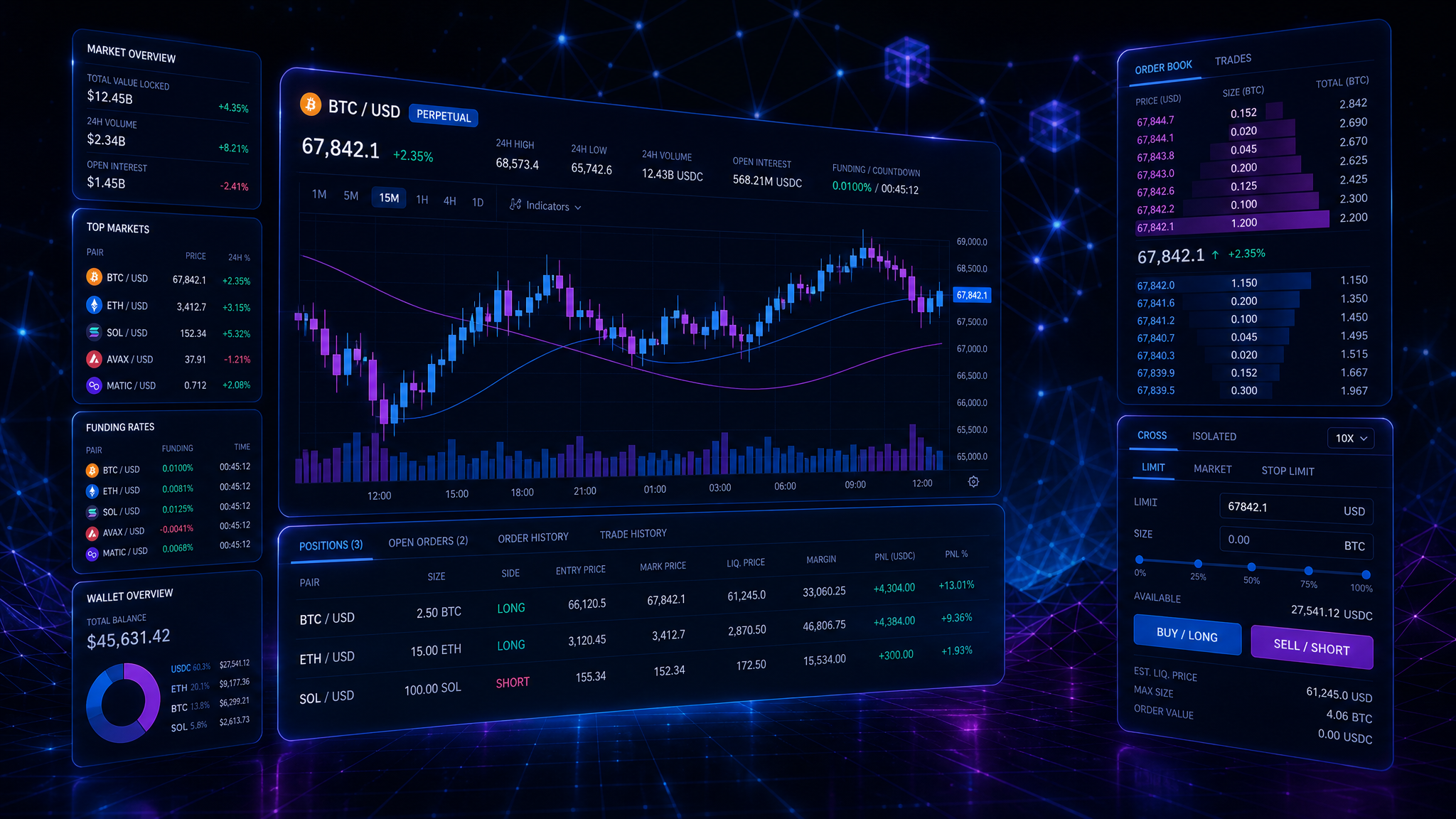 How to Use Hyperliquid DEX in 2026: Your Complete Perpetual Trading Guide