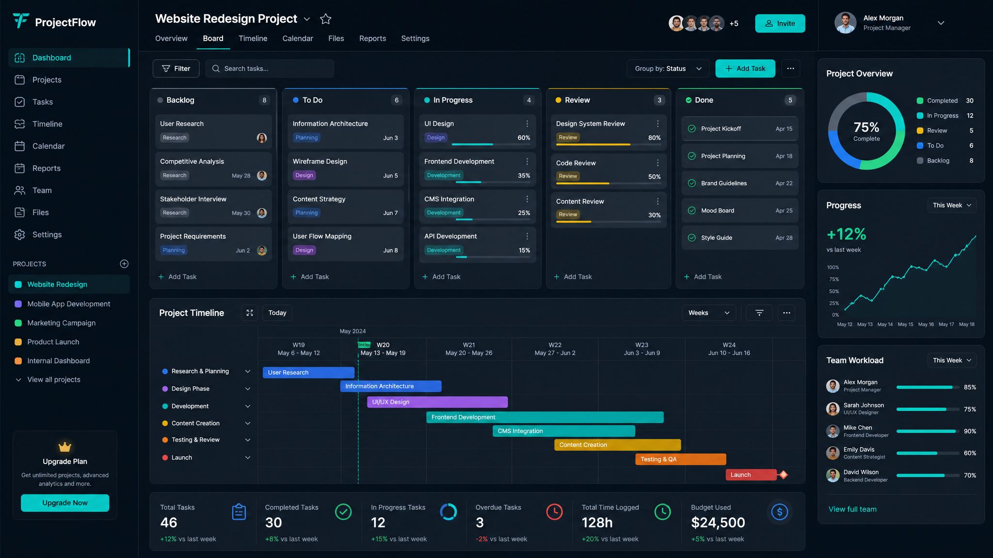AXON Track — La plataforma de seguimiento BIM que tu equipo realmente va a usar