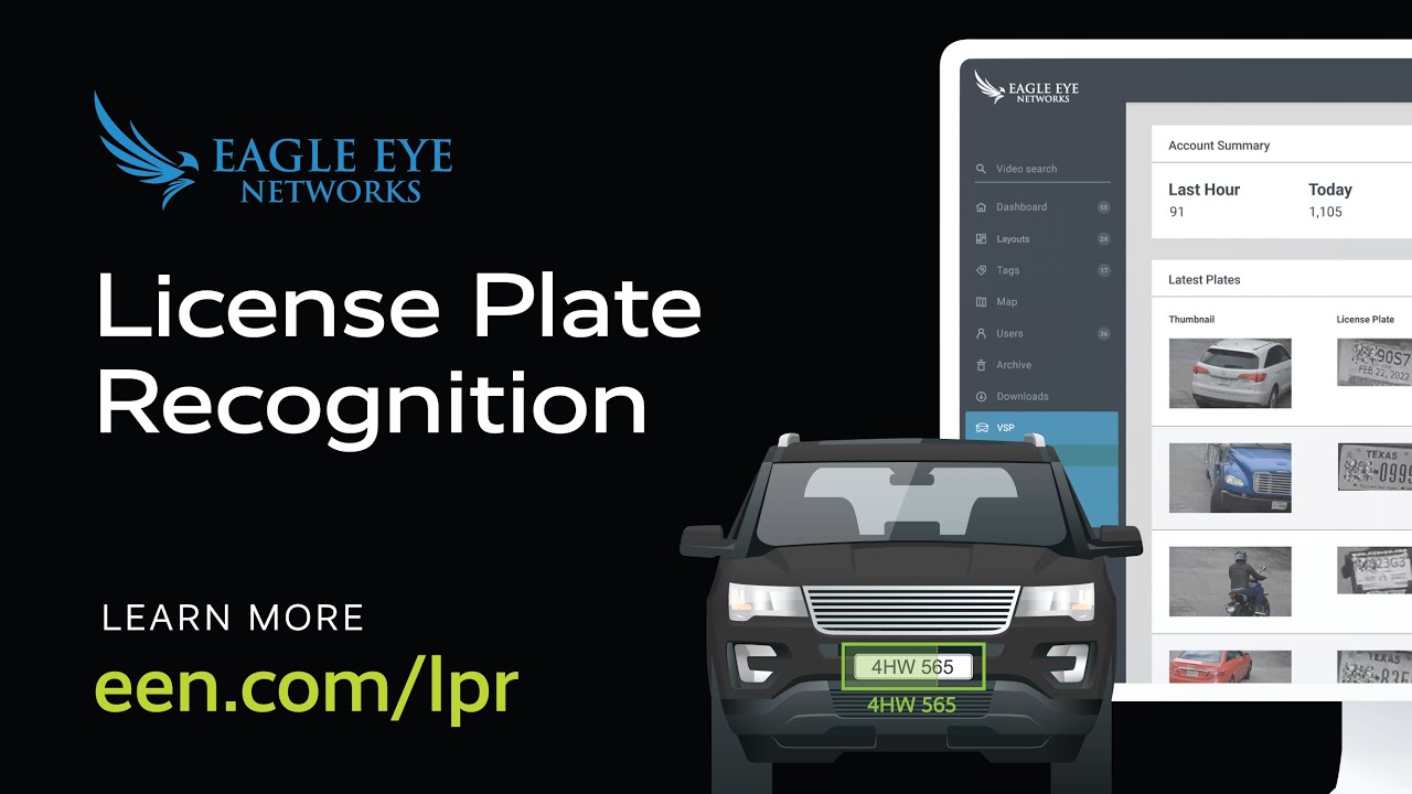License Plate Recognition: Tracking and Managing Property Access