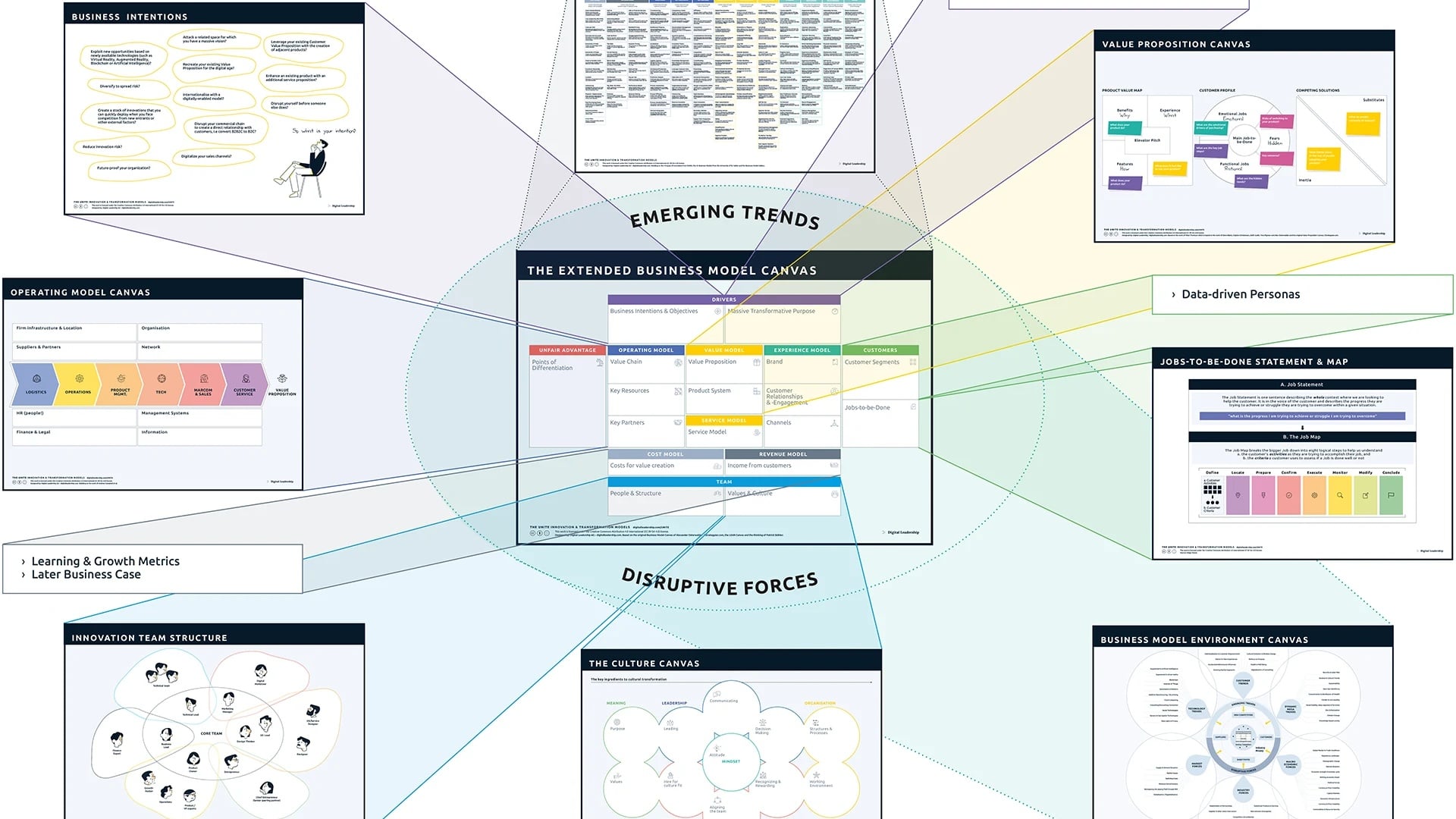 Revenue Diversification for Associations: Beyond Dues and Annual Conferences