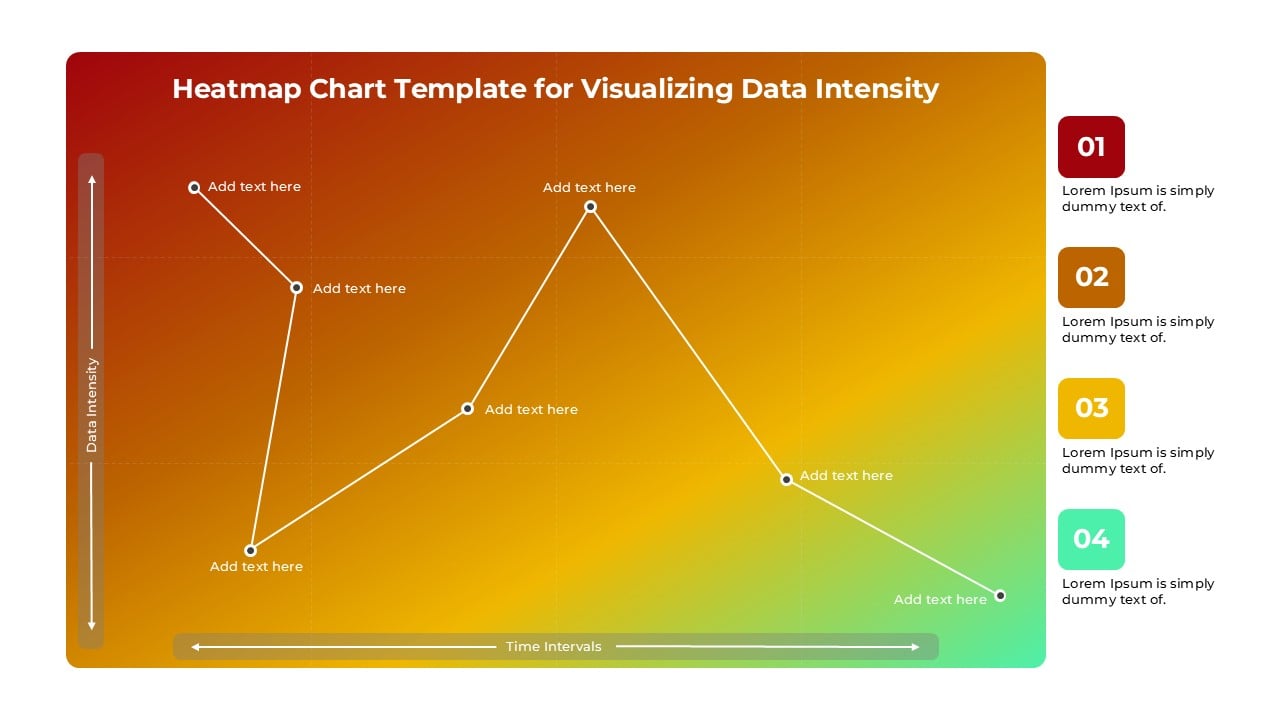 Research data visualization