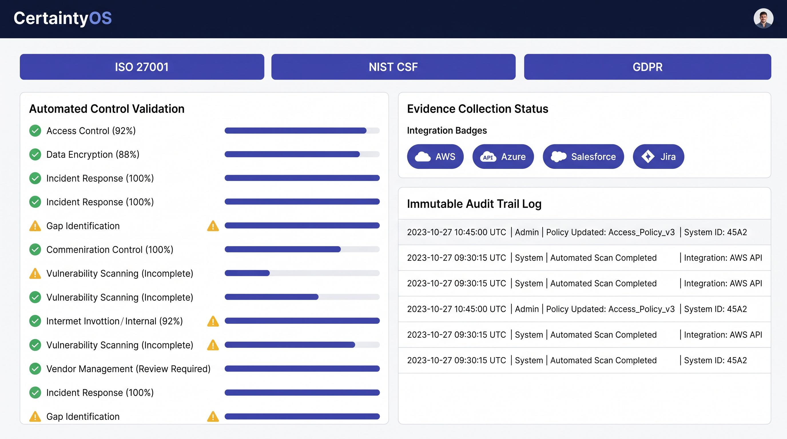 CertaintyOS™ Control Mapping and Evidence Automation Dashboard