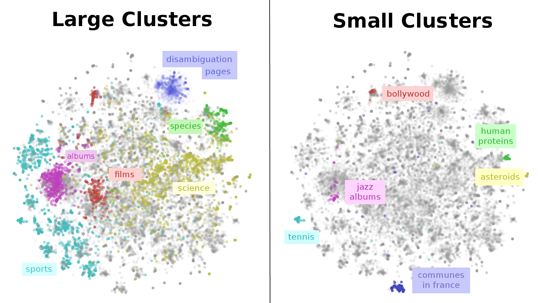 Искусственный интеллект и Machine Learning