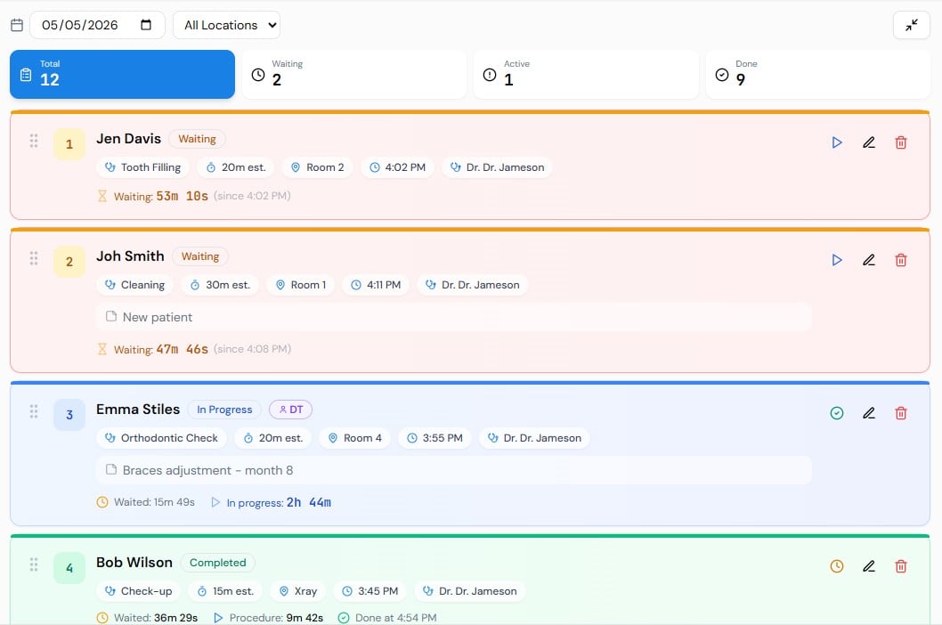 ClinicCue Patient Queue showing real-time patient list with drag-and-drop priority reordering