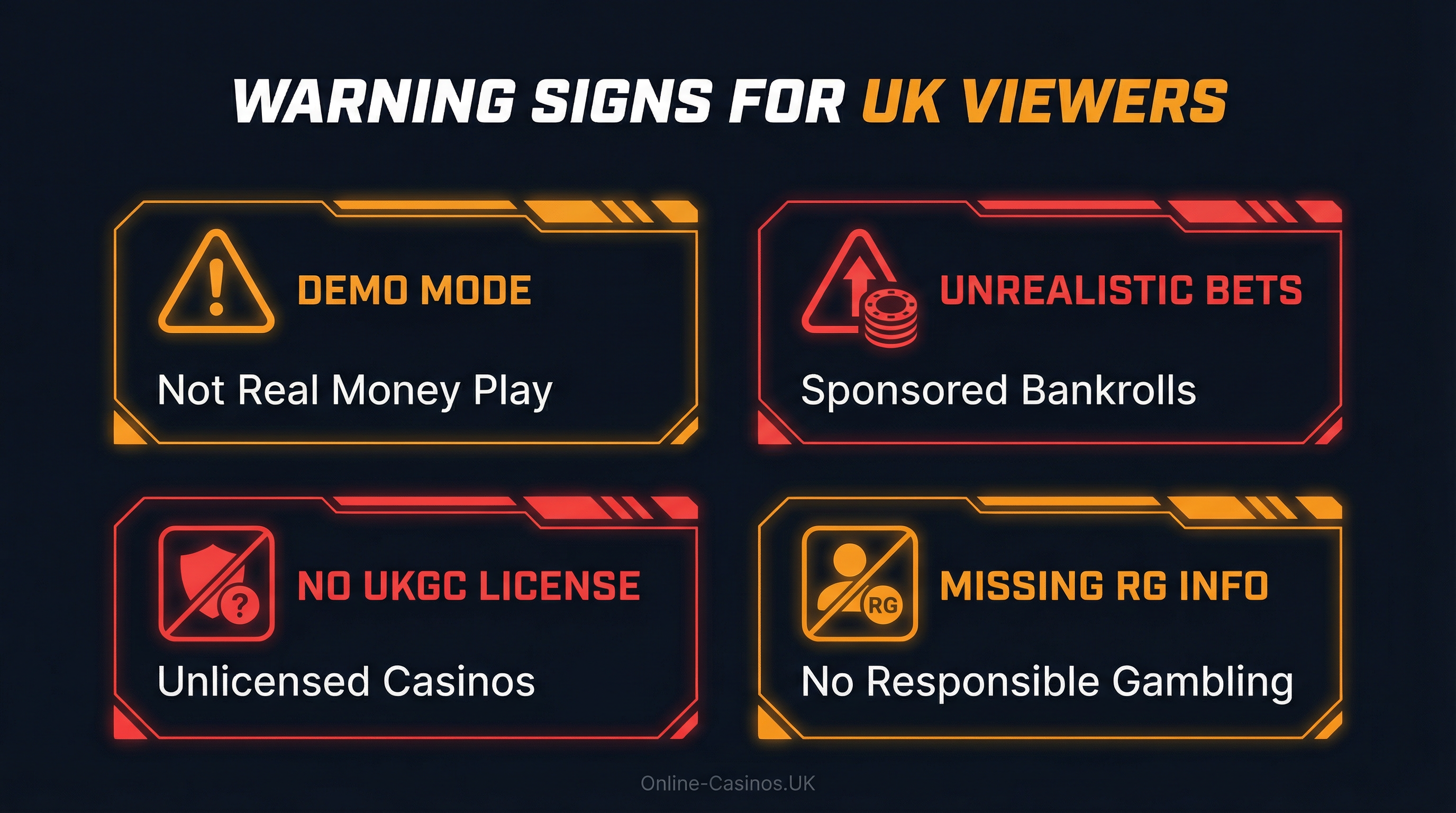 UK Player Warning Signs