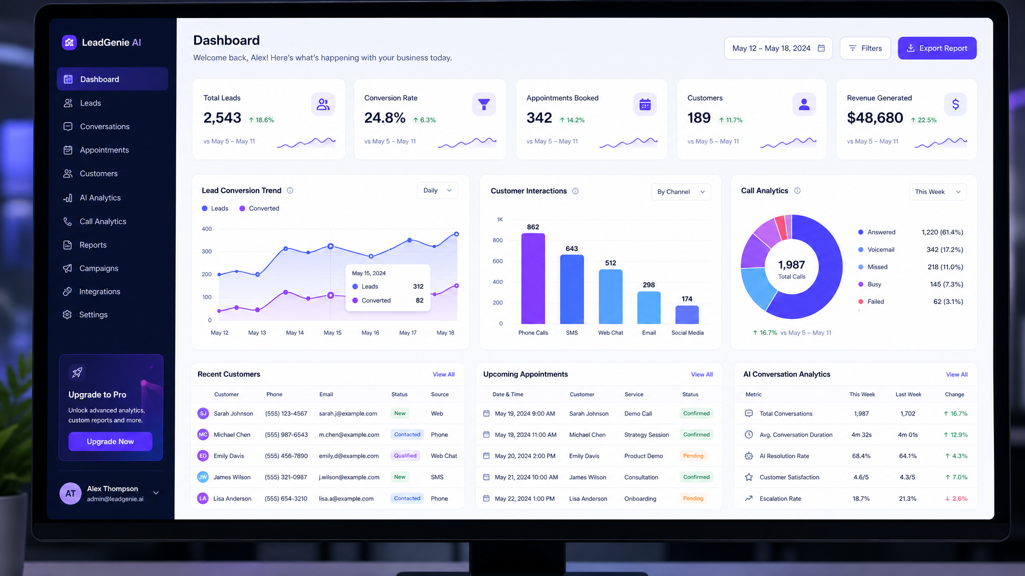 AI Receptionist management dashboard with analytics, lead tracking, and conversation metrics