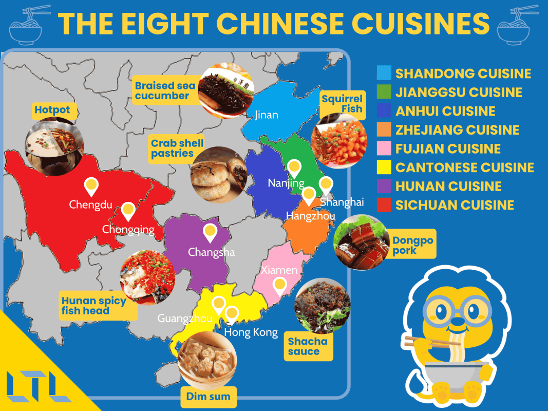 A Culinary Map of China: Exploring Regional Flavors