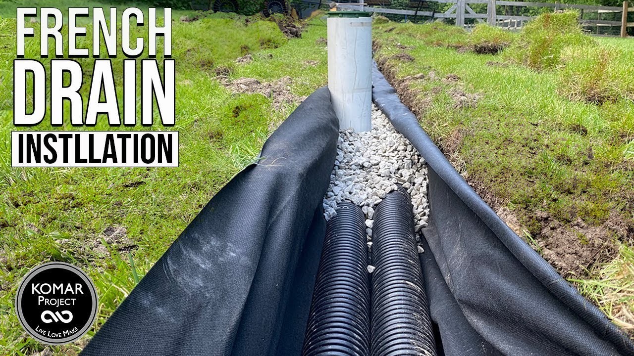 Drainage Solutions & Water Management
