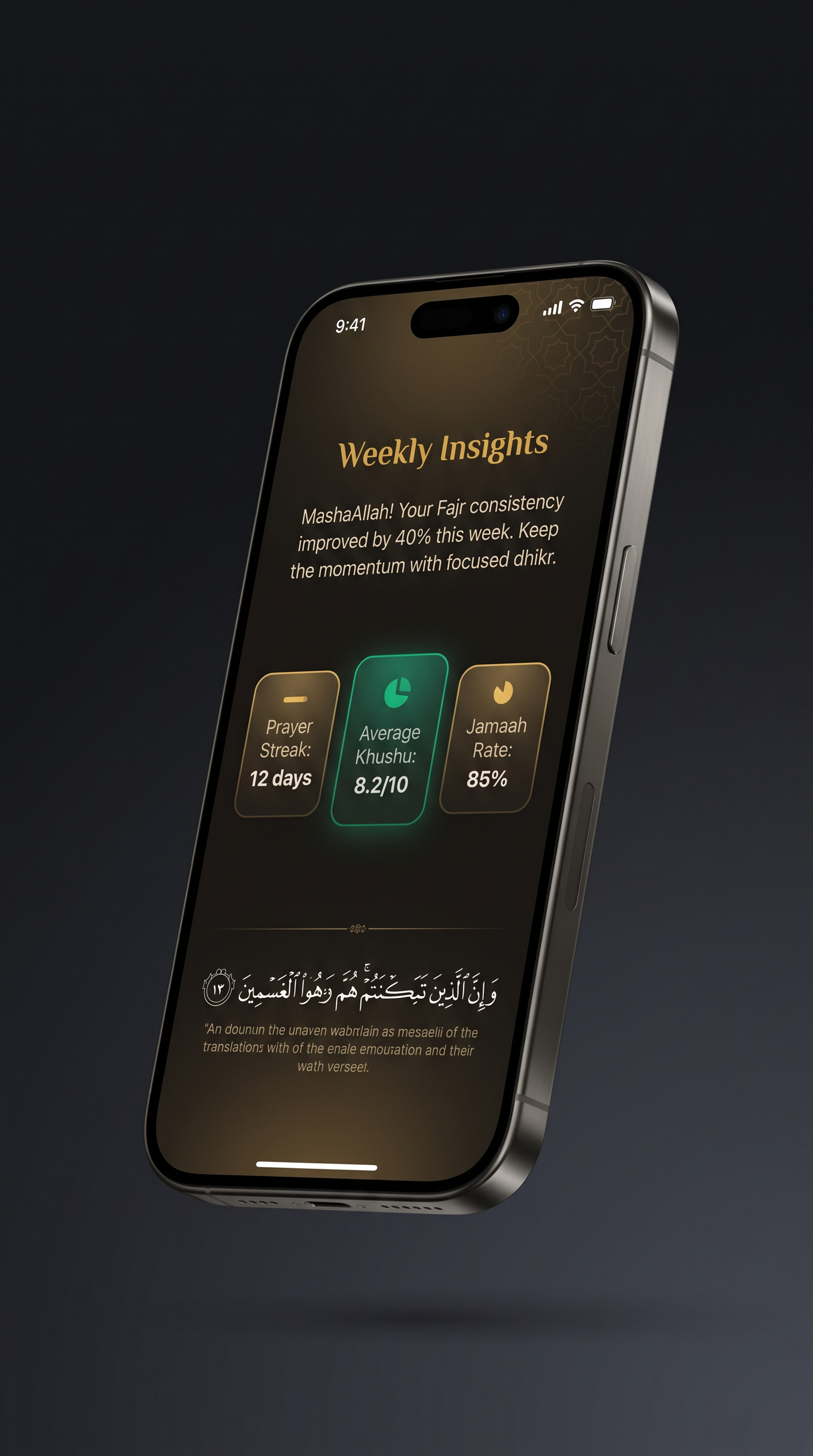Siraat AI insights weekly spiritual report