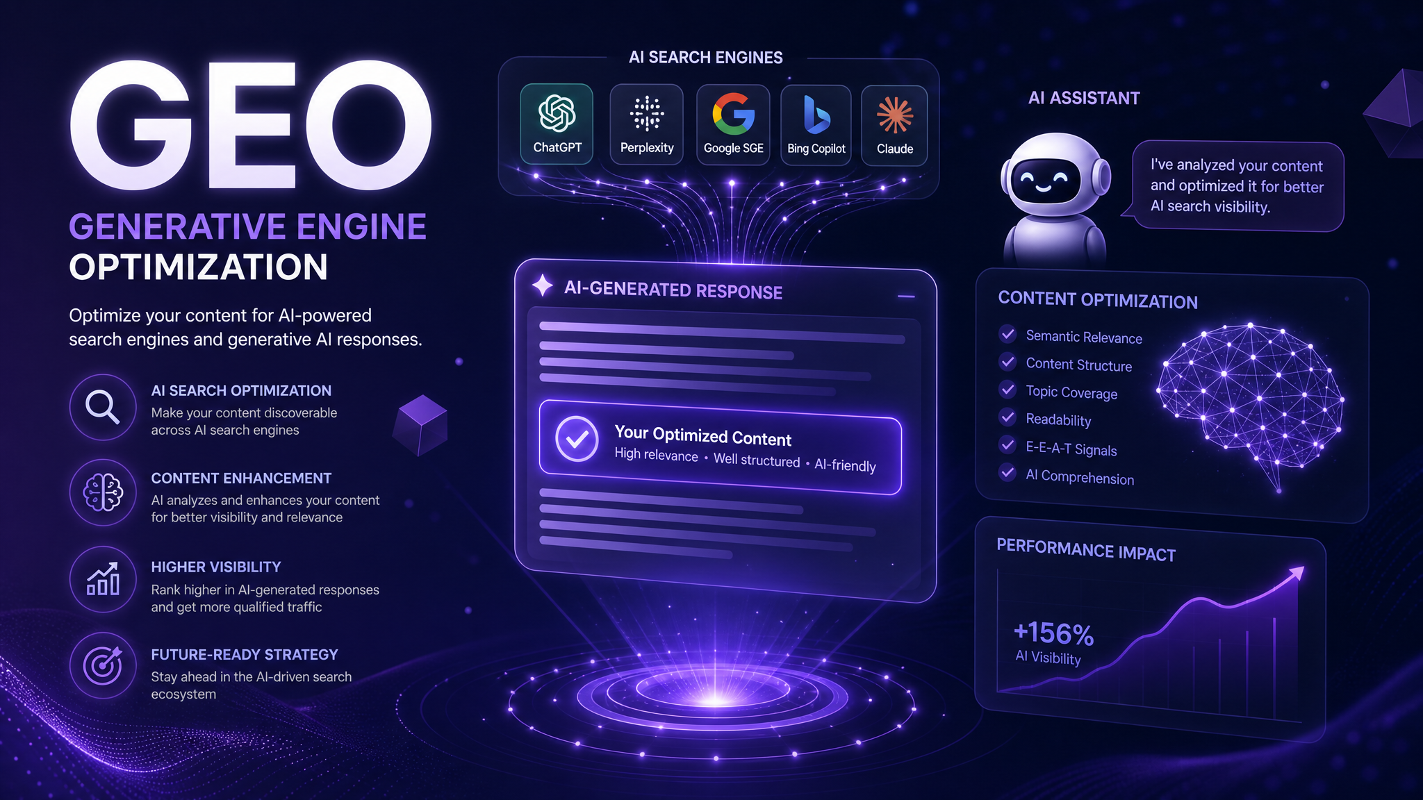 GEO em 2026: como otimizar seu conteúdo para ser citado por IAs generativas