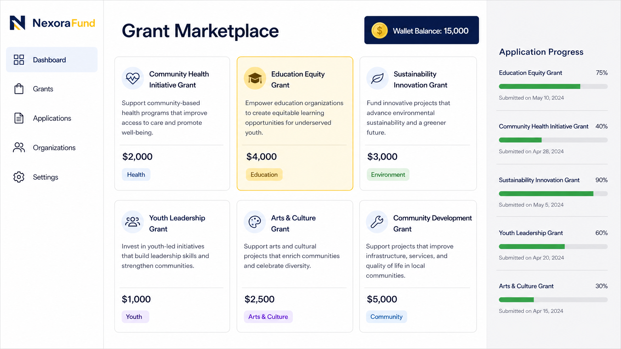 NexoraFund Dashboard