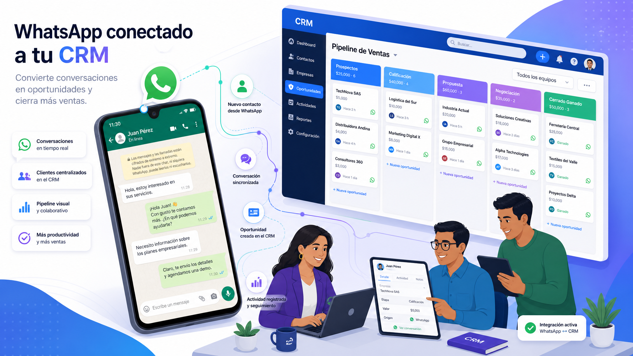 Los 7 Mejores CRM Gratuitos para WhatsApp en 2026: Guía para Pymes LATAM