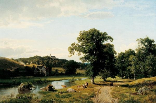 European Landscape Study