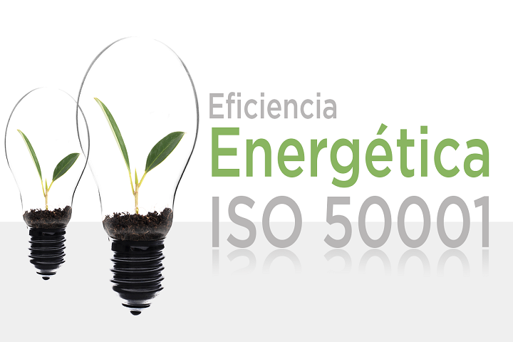 ISO 50001