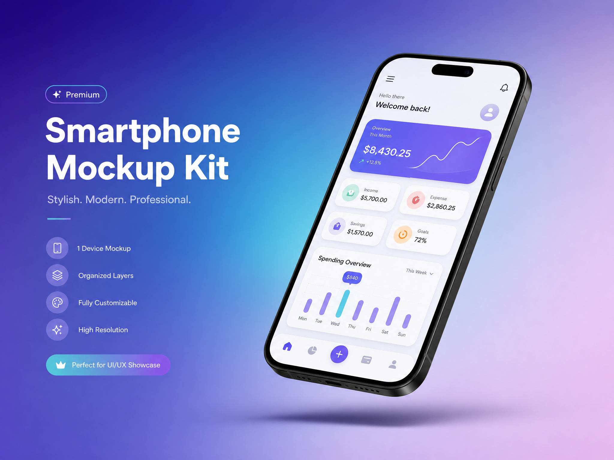 Akıllı Telefon Mockup Kiti