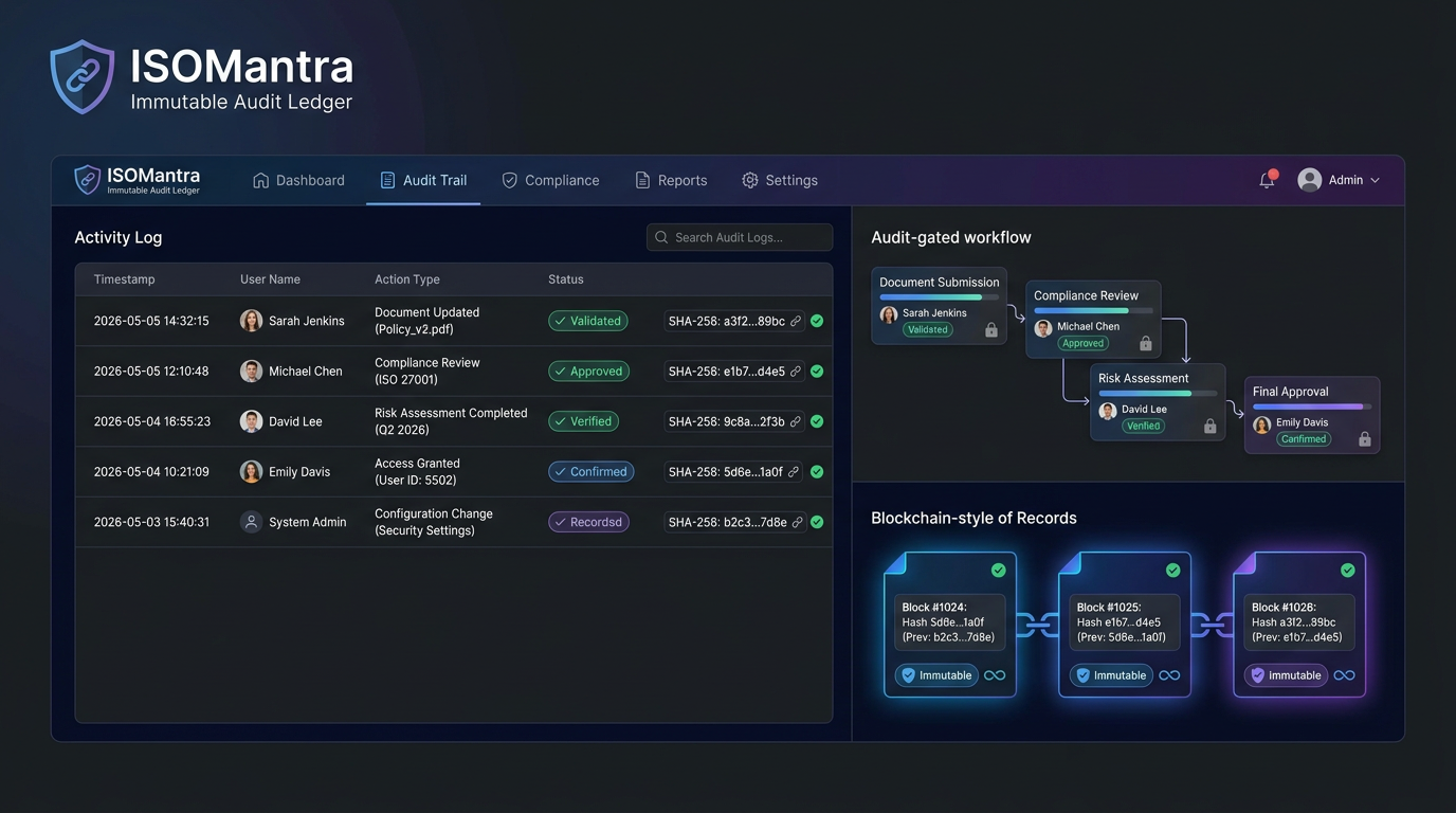 ISOMantra™ Immutable Ledger - tamper-proof audit trail