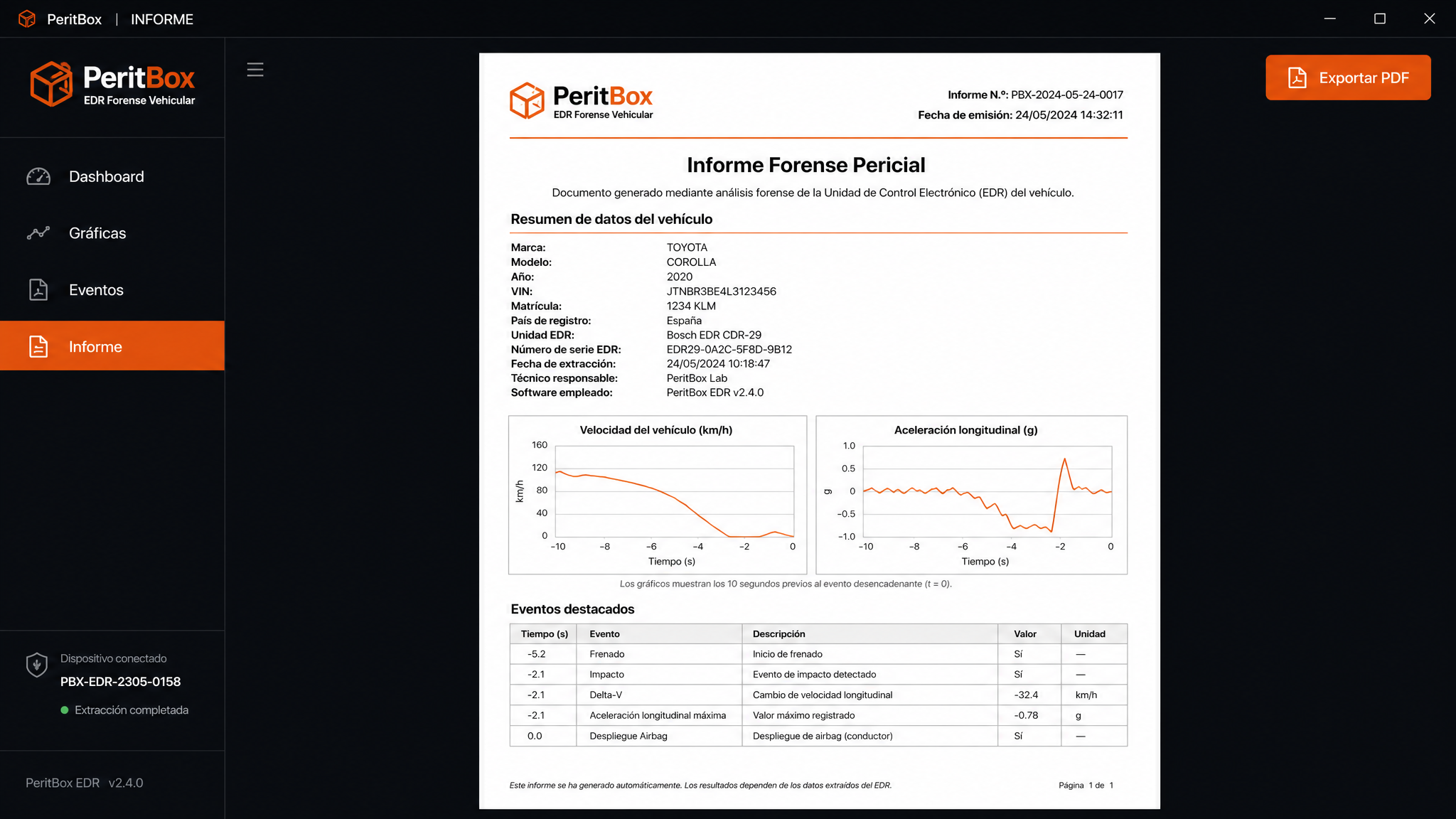Informe forense generado con datos del vehículo