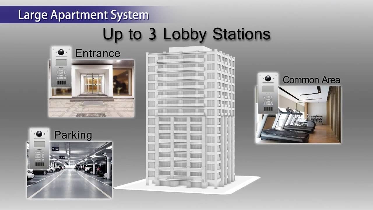 Access Control Intercoms